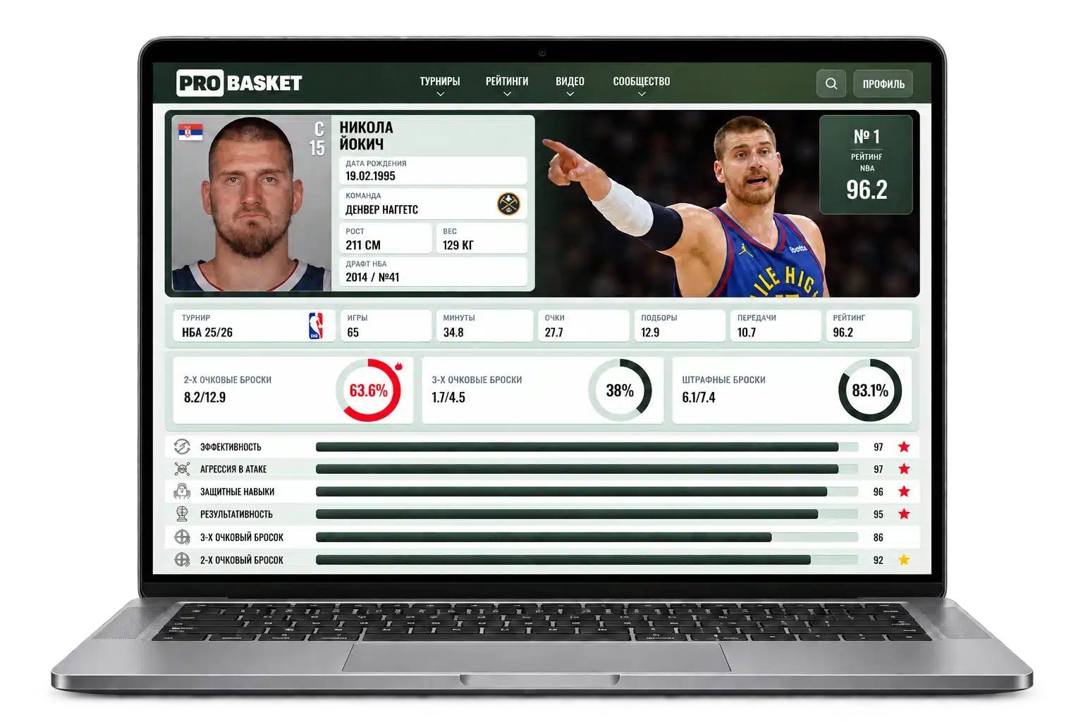 Интерфейс рейтинга ProBasket на экране ноутбука